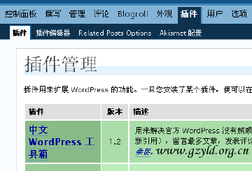 Wordpress 